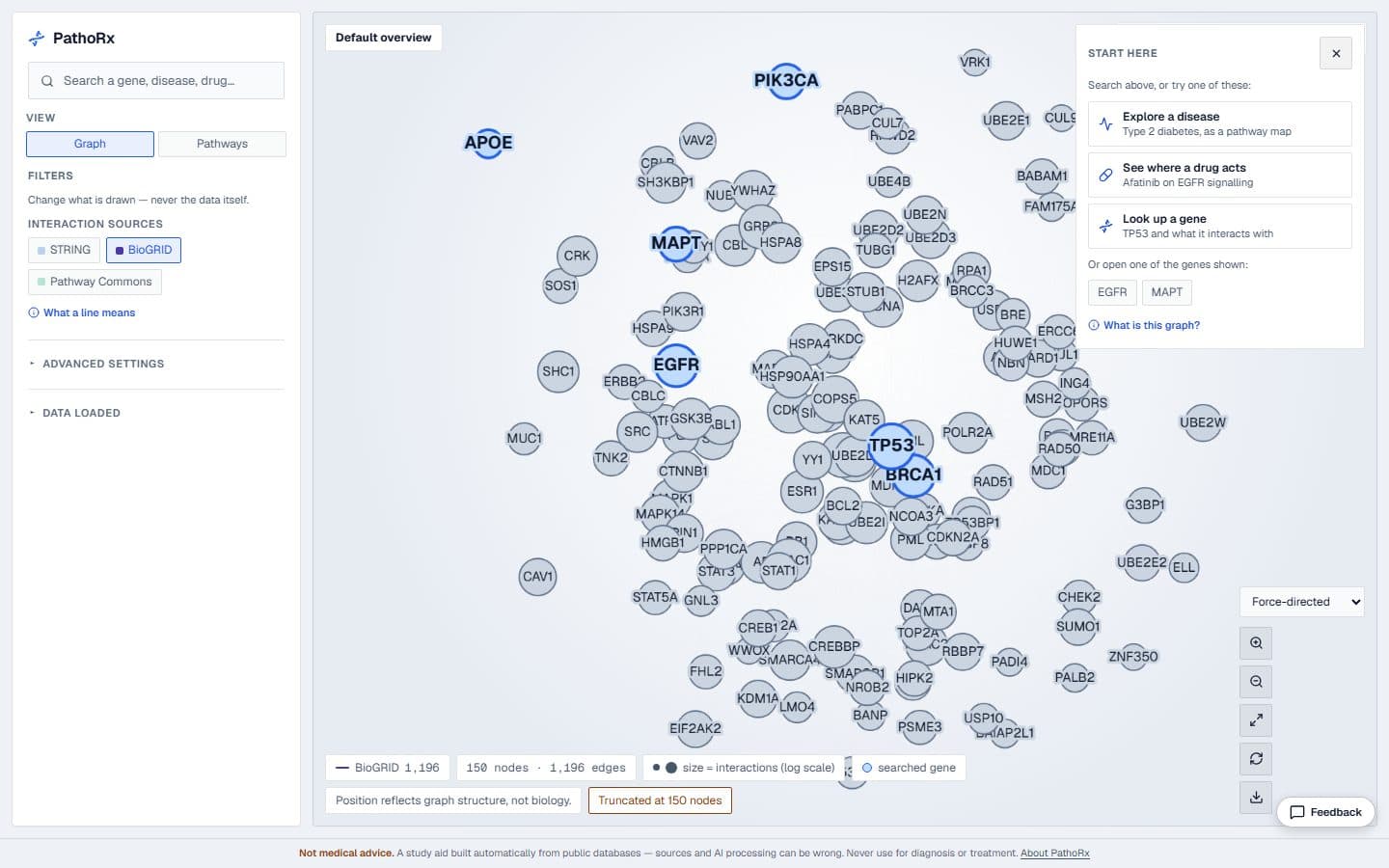 PathoRx home page: an interaction graph of well-studied genes with a start card offering three tasks.